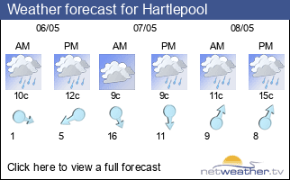 Weather forecast for Hartlepool