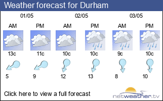 Weather forecast for Durham