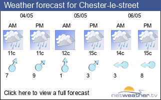 Weather forecast for Chester-le-street