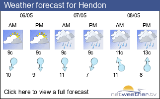 Weather forecast for Hendon