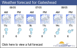 Weather forecast for Gateshead