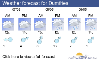 Weather forecast for Dumfries