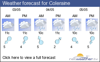 Weather forecast for Coleraine