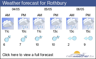 Weather forecast for Rothbury