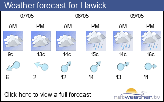 Weather forecast for Hawick