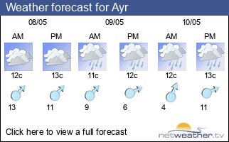 Weather forecast for Ayr