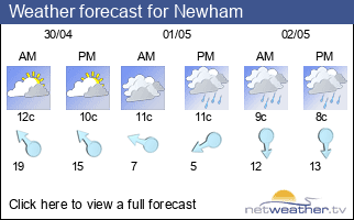 Weather forecast for Newham