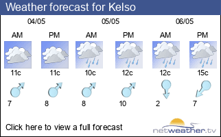 Weather forecast for Kelso