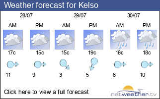 Weather forecast for Kelso