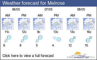 Weather forecast for Melrose