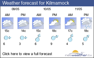Weather forecast for Kilmarnock