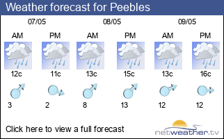 Weather forecast for Peebles