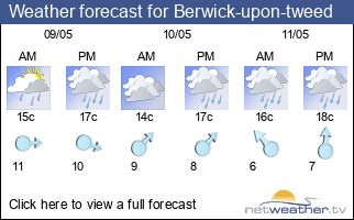 Weather forecast for Berwick-upon-tweed