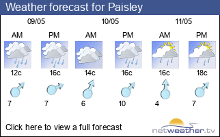 Weather forecast for Paisley