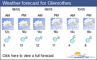Weather forecast for Glenrothes