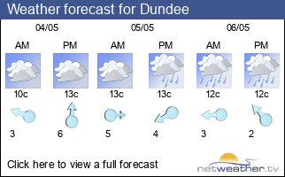 Weather forecast for Dundee