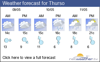 Weather forecast for Thurso