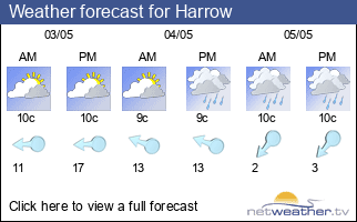 Weather forecast for Harrow