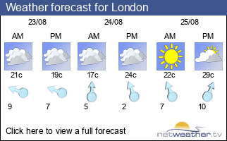 Weather forecast for Atherton