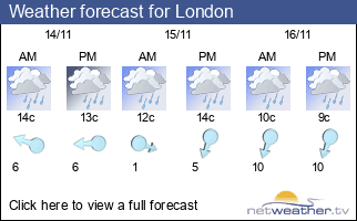 Weather forecast for Chichester