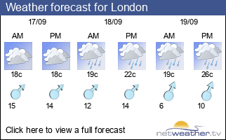 Weather forecast for Cowbridge