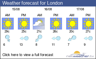Weather forecast for Great Yarmouth