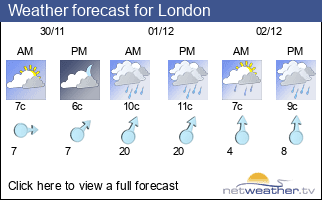 Weather forecast for Kirkby In Ashfield