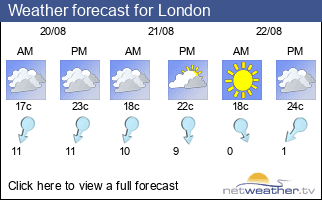 Weather forecast for Leek