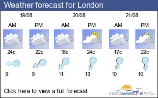 Weather forecast for Moreton-in-marsh