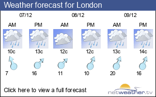 Weather forecast for Northampton