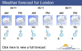 Weather forecast for Northwood