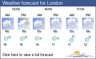 Weather forecast for Welling